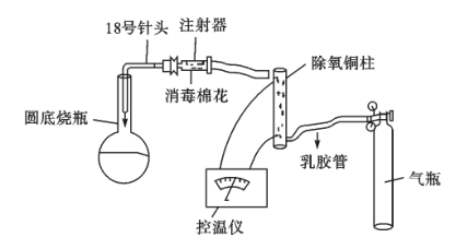 培养基制备流程图
