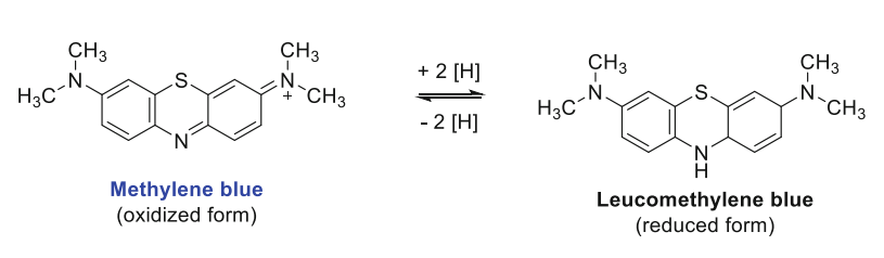 图2. 亚甲基蓝及其还原为无色亚甲基蓝的过程