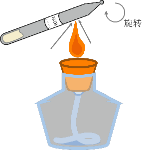酒精灯